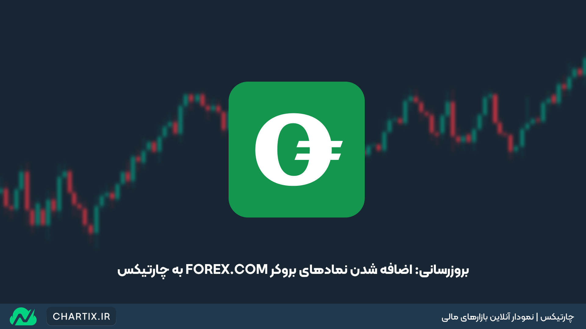 بروزرسانی: اضافه شدن نمادهای بروکر FOREX.COM به چارتیکس