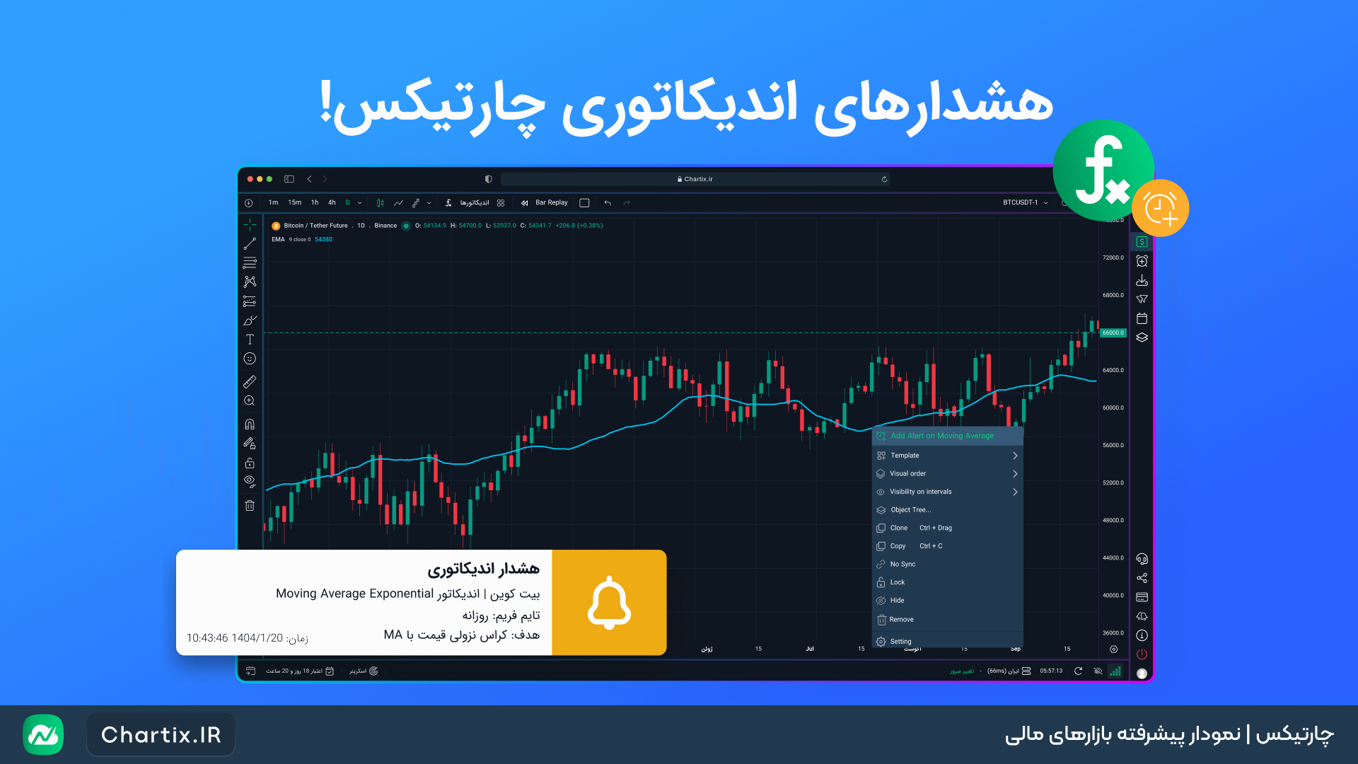بروزرسانی: هشدارهای اندیکاتوری به چارتیکس اضافه شد!