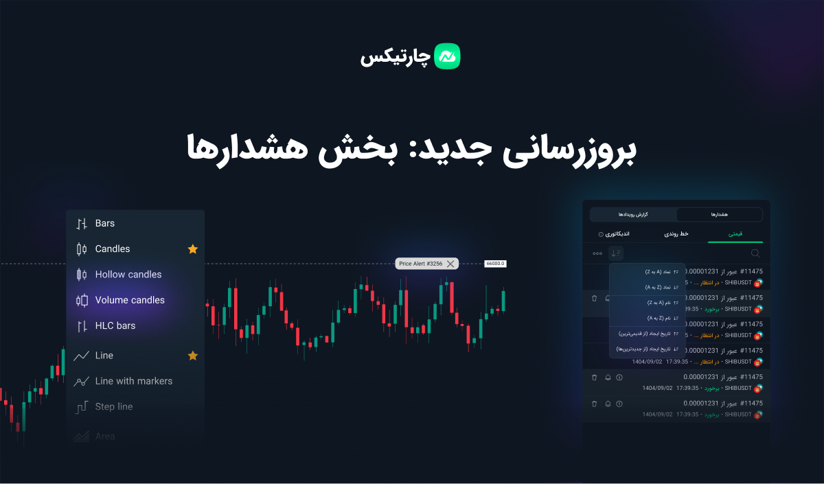 بروزرسانی جدید: بخش هشدارها